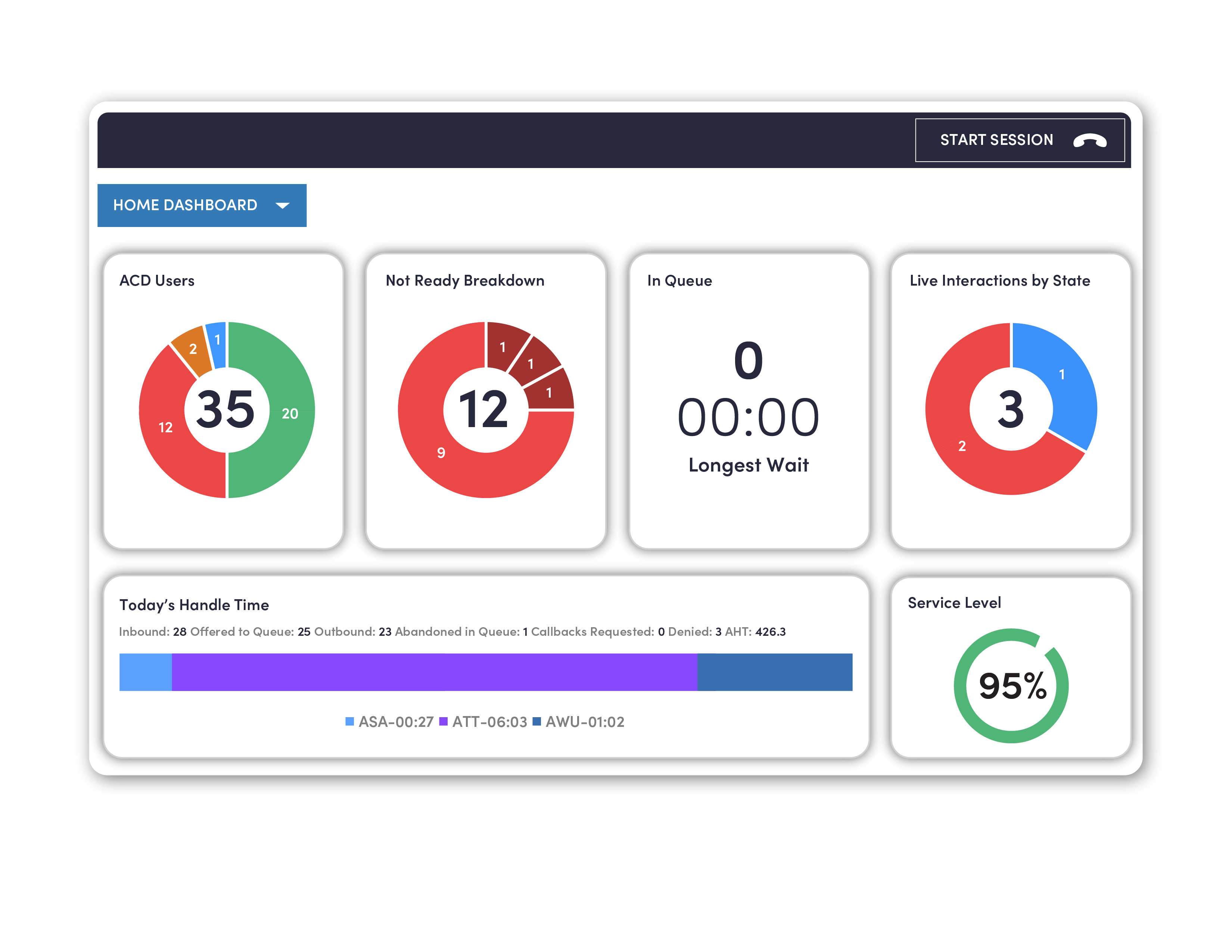 ProductMockup_ContactCenter1