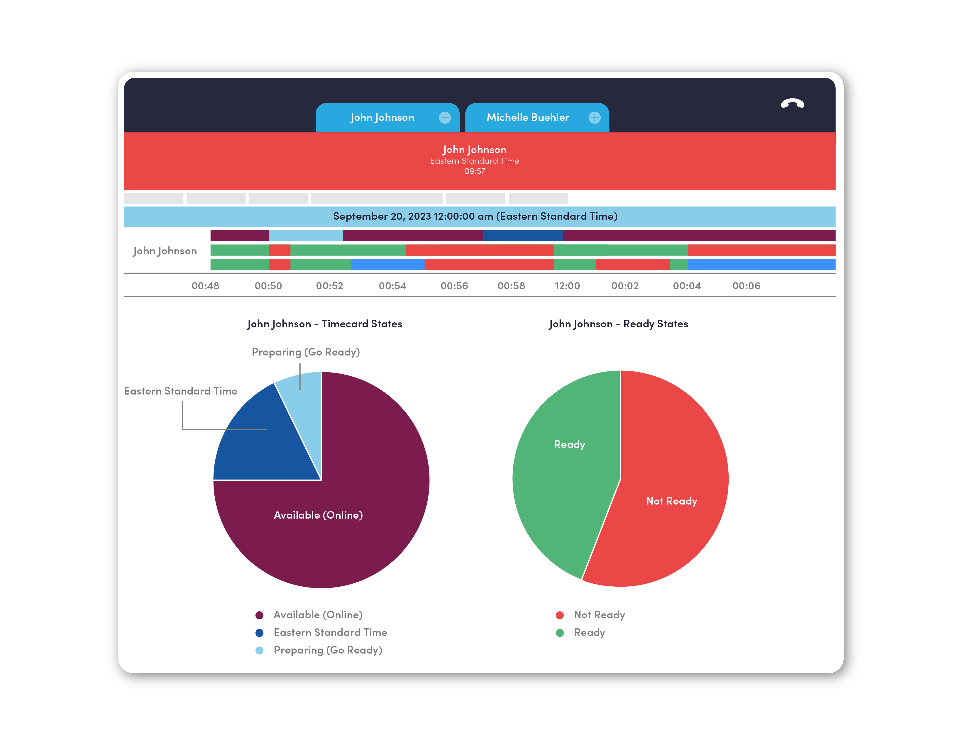 ProductMockup_ContactCenter2