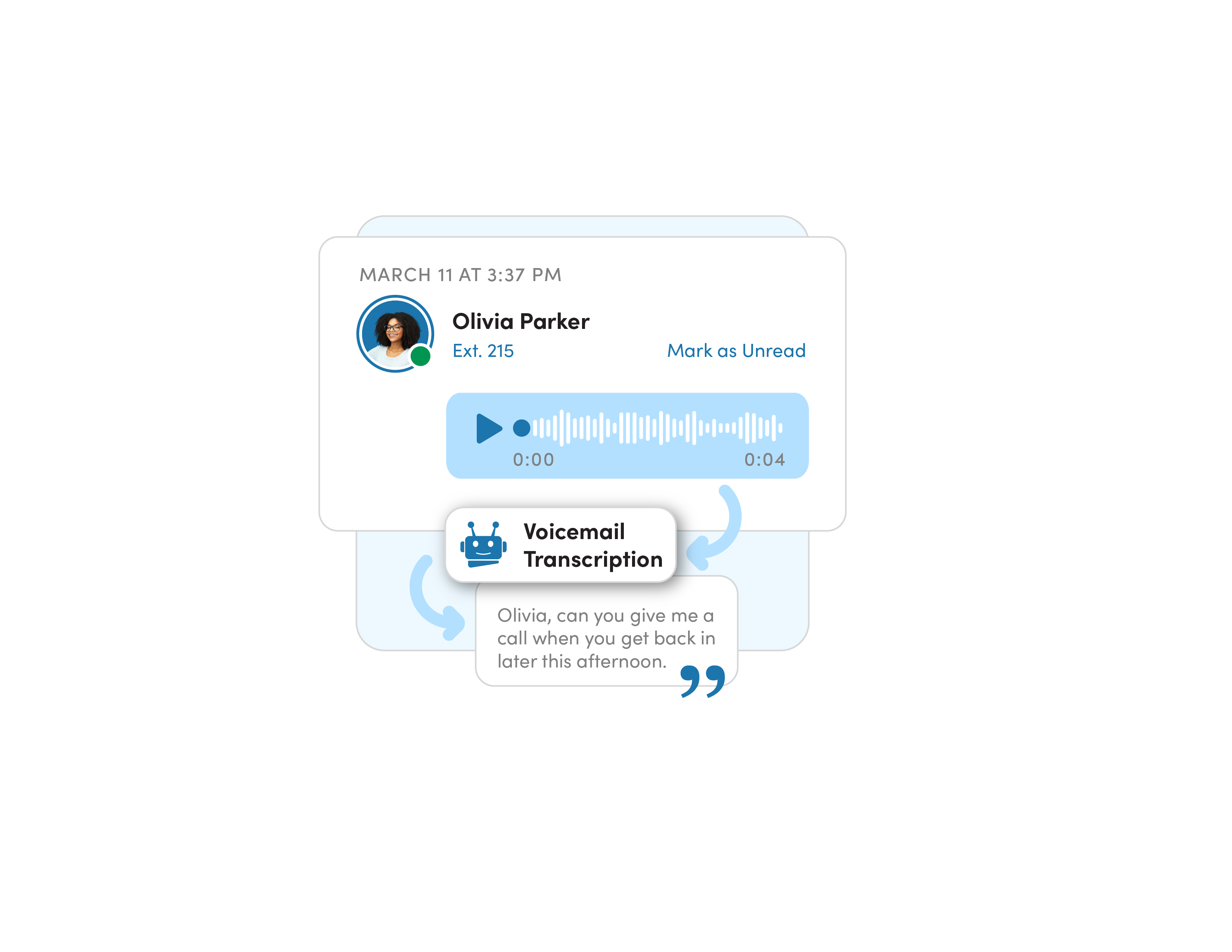 ProductMockups_Voicemail