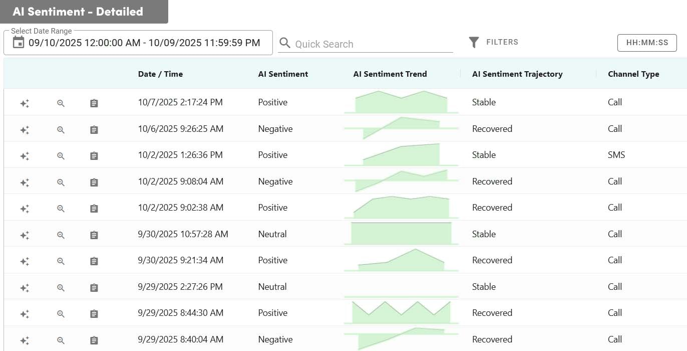 Sentiment Trend Feature copy